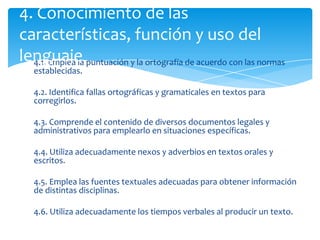 4. Conocimiento de las
características, función y uso del
lenguaje puntuación y la ortografía de acuerdo con las normas
  4.1. Emplea la
   establecidas.

   4.2. Identifica fallas ortográficas y gramaticales en textos para
   corregirlos.

   4.3. Comprende el contenido de diversos documentos legales y
   administrativos para emplearlo en situaciones específicas.

   4.4. Utiliza adecuadamente nexos y adverbios en textos orales y
   escritos.

   4.5. Emplea las fuentes textuales adecuadas para obtener información
   de distintas disciplinas.

   4.6. Utiliza adecuadamente los tiempos verbales al producir un texto.
 