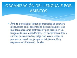 ORGANIZACIÓN DEL LENGUAJE POR
          AMBITOS

  Ámbito de estudio: tienen el propósito de apoyar a
  los alumnos en el desempeño de sus estudios, y así
  puedan expresarse oralmente y por escrito en un
  lenguaje formal y académico. Los encaminan a leer y
  escribir para aprender, exige que los estudiantes
  planeen su escritura, preparen la información y
  expresen sus ideas con claridad
 