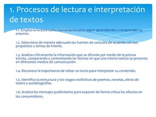 1. Procesos de lectura e interpretación
de textos
 1.1. Emplea la lectura como herramienta para seguir aprendiendo y comprender su
 entorno.

 1.2. Selecciona de manera adecuada las fuentes de consulta de acuerdo con sus
 propósitos y temas de interés.

 1.3. Analiza críticamente la información que se difunde por medio de la prensa
 escrita, comparando y contrastando las formas en que una misma noticia se presenta
 en diferentes medios de comunicación.

 1.4. Reconoce la importancia de releer un texto para interpretar su contenido.

 1.5. Identifica la estructura y los rasgos estilísticos de poemas, novelas, obras de
 teatro y autobiografías.

 1.6. Analiza los mensajes publicitarios para exponer de forma crítica los efectos en
 los consumidores.
 