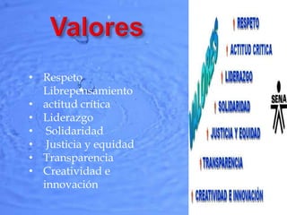 • Respeto
  Librepensamiento
• actitud crítica
• Liderazgo
• Solidaridad
• Justicia y equidad
• Transparencia
• Creatividad e
  innovación
 