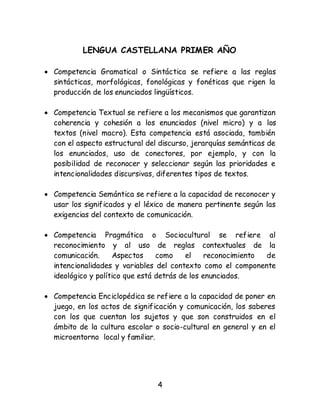 4
LENGUA CASTELLANA PRIMER AÑO
 Competencia Gramatical o Sintáctica se refiere a las reglas
sintácticas, morfológicas, fonológicas y fonéticas que rigen la
producción de los enunciados lingüísticos.
 Competencia Textual se refiere a los mecanismos que garantizan
coherencia y cohesión a los enunciados (nivel micro) y a los
textos (nivel macro). Esta competencia está asociada, también
con el aspecto estructural del discurso, jerarquías semánticas de
los enunciados, uso de conectores, por ejemplo, y con la
posibilidad de reconocer y seleccionar según las prioridades e
intencionalidades discursivas, diferentes tipos de textos.
 Competencia Semántica se refiere a la capacidad de reconocer y
usar los significados y el léxico de manera pertinente según las
exigencias del contexto de comunicación.
 Competencia Pragmática o Sociocultural se refiere al
reconocimiento y al uso de reglas contextuales de la
comunicación. Aspectos como el reconocimiento de
intencionalidades y variables del contexto como el componente
ideológico y político que está detrás de los enunciados.
 Competencia Enciclopédica se refiere a la capacidad de poner en
juego, en los actos de significación y comunicación, los saberes
con los que cuentan los sujetos y que son construidos en el
ámbito de la cultura escolar o socio-cultural en general y en el
microentorno local y familiar.
 