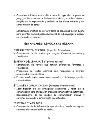 5
 Competencia Literaria se refiere como la capacidad de poner en
juego, en los procesos de lectura y escritura, un saber literario
surgido de la experiencia y análisis de las obras mismas y del
conocimiento de estas.
 Competencia Poética se refiere como la capacidad de un sujeto
para inventar mundos posibles a través de los lenguajes e innovar
en el uso de los mismos.
ESTÁNDARES: LENGUA CASTELLANA
INTERPRETACIÓN TEXTUAL (Aspectos Gramaticales)
 Comprensión de de textos que tengan diferentes formatos y
finalidades
ESTÉTICA DEL LENGUAJE (Tipología textual)
 Comprensión de textos que tengan diferentes formatos y
finalidades.
 Producción de textos escritos que respondan a diversas
necesidades comunicativas.
 Producción de textos orales que respondan a distintos propósitos
comunicativos.
ÉTICA DE LA COMUNICACIÓN (Aspectos Comunicativos)
 Identificación de los principales elementos y roles de la
comunicación para enriquecer procesos comunicativos auténticos.
 Reconocimiento de los medios de comunicación masiva y
caracterización de la información que difunden.
SISTEMAS SIMBÓLICOS
 Comprensión de la información que circula a través de algunos
sistemas de comunicación no verbal.
 