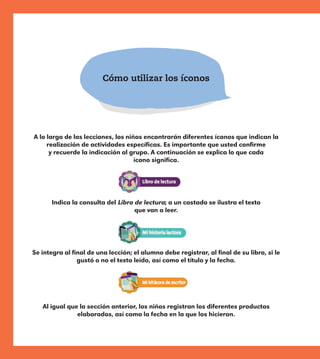 Cómo utilizar los íconos
A lo largo de las lecciones, los niños encontrarán diferentes íconos que indican la
realización de actividades específicas. Es importante que usted confirme
y recuerde la indicación al grupo. A continuación se explica lo que cada
ícono significa.
Indica la consulta del Libro de lectura; a un costado se ilustra el texto
que van a leer.
Se integra al final de una lección; el alumno debe registrar, al final de su libro, si le
gustó o no el texto leído, así como el título y la fecha.
Al igual que la sección anterior, los niños registran los diferentes productos
elaborados, así como la fecha en la que los hicieron.
E1MAESTRO_R2.indd 10 06/06/14 22:30
 