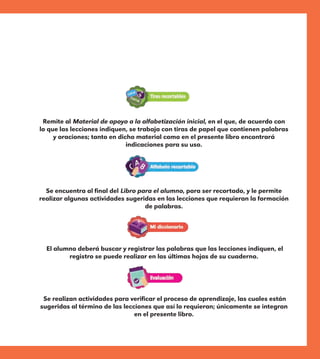 Remite al Material de apoyo a la alfabetización inicial, en el que, de acuerdo con
lo que las lecciones indiquen, se trabaja con tiras de papel que contienen palabras
y oraciones; tanto en dicho material como en el presente libro encontrará
indicaciones para su uso.
Se encuentra al final del Libro para el alumno, para ser recortado, y le permite
realizar algunas actividades sugeridas en las lecciones que requieran la formación
de palabras.
El alumno deberá buscar y registrar las palabras que las lecciones indiquen, el
registro se puede realizar en las últimas hojas de su cuaderno.
Se realizan actividades para verificar el proceso de aprendizaje, las cuales están
sugeridas al término de las lecciones que así lo requieran; únicamente se integran
en el presente libro.
E1MAESTRO_R2.indd 11 06/06/14 22:30
 