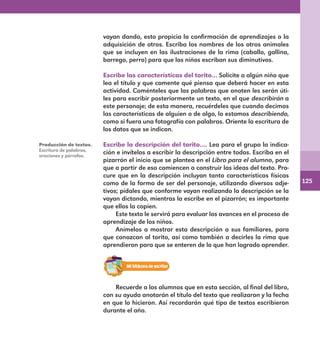 125
vayan dando, esto propicia la confirmación de aprendizajes o la
adquisición de otros. Escriba los nombres de los otros animales
que se incluyen en las ilustraciones de la rima (caballo, gallina,
borrego, perro) para que los niños escriban sus diminutivos.
Escribe las características del torito… Solicite a algún niño que
lea el título y que comente qué piensa que deberá hacer en esta
actividad. Coménteles que las palabras que anoten les serán úti-
les para escribir posteriormente un texto, en el que describirán a
este personaje; de esta manera, recuérdeles que cuando decimos
las características de alguien o de algo, lo estamos describiendo,
como si fuera una fotografía con palabras. Oriente la escritura de
los datos que se indican.
Escribe la descripción del torito…. Lea para el grupo la indica-
ción e invítelos a escribir la descripción entre todos. Escriba en el
pizarrón el inicio que se plantea en el Libro para el alumno, para
que a partir de eso comiencen a construir las ideas del texto. Pro-
cure que en la descripción incluyan tanto características físicas
como de la forma de ser del personaje, utilizando diversos adje-
tivos; pídales que conforme vayan realizando la descripción se la
vayan dictando, mientras la escribe en el pizarrón; es importante
que ellos la copien.
Este texto le servirá para evaluar los avances en el proceso de
aprendizaje de los niños.
Anímelos a mostrar esta descripción a sus familiares, para
que conozcan al torito, así como también a decirles la rima que
aprendieron para que se enteren de lo que han logrado aprender.
Producción de textos.
Escritura de palabras,
oraciones y párrafos.
Recuerde a los alumnos que en esta sección, al final del libro,
con su ayuda anotarán el título del texto que realizaron y la fecha
en que lo hicieron. Así recordarán qué tipo de textos escribieron
durante el año.
E1MAESTRO_R2.indd 125 06/06/14 22:31
 