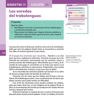 142
Los enredos
del trabalenguas 98
Los enredos del trabalenguas
Di al grupo las oraciones que recuerdas del trabalenguas T.
Separa, con un compañero, las palabras en sílabas.
Traca traca traqueteando
tren tras tren entra al andén
¿Qué palabras se forman con las siguientes sílabas? Escríbelas.
te rra plén
a ta ca
es truen do
Encierra en un círculo el significado de la palabra escrita
en morado.
Tren tras tren, traca que traca,
con estruendo entra al andén.
Significado:
Ruido Silencio Ruido grande
LECCIÓN 10BIMESTRE III
E1ALUMNO_R.indd 98 06/06/14 20:37
Propósitos
Que los niños:
•	 Identifiquen la función comunicativa de los trabalenguas
y se diviertan leyendo uno.
•	 Reconozcan las sílabas que integran diversas palabras y
reflexionen sobre las letras que las forman, para mejorar
su lectura y escritura.
Lea para los niños el título que nombra a esta serie de actividades,
pida que vean las páginas donde éstas se encuentran y comente
con ellos, de manera general, lo que harán.
Di al grupo las oraciones que recuerdas… Nombre a un niño
para que lea y explique la indicación. Comente al grupo que irán
diciendo las oraciones, comenzando por las primeras cuatro o
primera estrofa del trabalenguas. Mencióneles que el reto y lo di-
vertido de este juego es recordarlas en el orden que tienen en el
trabalenguas y decirlas sin equivocarse. Pregúnteles si les resultó
difícil o enredado leer el texto y a qué creen que se debió.
Si no recuerdan las oraciones pídales que las lean en su Libro
de lectura y luego traten de decirlas de memoria.
Comente con los niños que las sílabas que forman a las pa-
labras del trabalenguas tienen unas combinaciones de letras que
deben conocer para poder leerlas sin dificultad.
Con el fin de mostrarles cómo pueden analizar las sílabas,
pida que todos observen, en las imágenes de la página 96 de su
libro, la onomatopeya del sonido que producen las ruedas del tren
(traca) y después que la lean.
Organice al grupo en equipos de tres o cuatro niños para que
discutan cómo se pronuncia la palabra “traca” en sílabas, la formen
Características de los
textos escritos.
Juegos de lenguaje: de
repeticiones, adivinanzas,
rimas y trabalenguas.
BIMESTRE III LECCIÓN 10
E1MAESTRO_R2.indd 142 06/06/14 22:31
 