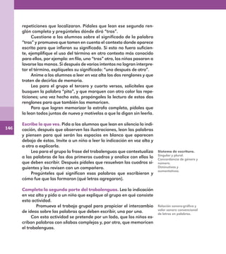 146
repeticiones que localizaron. Pídales que lean ese segundo ren-
glón completo y pregúnteles dónde dirá “tras”.
Cuestione a los alumnos sobre el significado de la palabra
“tras” y promueva que tomen en cuenta el contexto donde aparece
escrita para que infieran su significado. Si esto no fuera suficien-
te, ejemplifique el uso del término en otro contexto más conocido
para ellos, por ejemplo: en fila, uno “tras” otro, los niños pasaron a
lavarse las manos. Si después de varios intentos no logran interpre-
tar el término, explíqueles su significado: “uno después de otro”.
Anime a los alumnos a leer en voz alta los dos renglones y que
traten de decirlos de memoria.
Lea para el grupo el tercero y cuarto versos, solicíteles que
busquen la palabra “pita”, y que marquen con otro color las repe-
ticiones; una vez hecho esto, propóngales la lectura de estos dos
renglones para que también los memoricen.
Para que logren memorizar la estrofa completa, pídales que
la lean todos juntos de nuevo y motívelos a que la digan sin leerla.
Escribe lo que ves. Pida a los alumnos que lean en silencio la indi-
cación, después que observen las ilustraciones, lean las palabras
y piensen para qué serán los espacios en blanco que aparecen
debajo de éstas. Invite a un niño a leer la indicación en voz alta y
a otro a explicarla.
Lea para el grupo la frase del trabalenguas que contextualiza
a las palabras de los dos primeros cuadros y analice con ellos lo
que deben escribir. Después pídales que resuelvan los cuadros si-
guientes y los revisen con un compañero.
Pregúnteles qué significan esas palabras que escribieron y
cómo fue que las formaron (qué letras agregaron).
Completa la segunda parte del trabalenguas. Lea la indicación
en voz alta y pida a un niño que explique al grupo en qué consiste
esta actividad.
	 Promueva el trabajo grupal para propiciar el intercambio
de ideas sobre las palabras que deben escribir, una por una.
Con esta actividad se pretende por un lado, que los niños es-
criban palabras con sílabas complejas y, por otro, que memoricen
el trabalenguas.
Sistema de escritura.
Singular y plural.
Concordancia de género y
número.
Diminutivos y
aumentativos.
Relación sonoro-gráfica y
valor sonoro convencional
de letras en palabras.
E1MAESTRO_R2.indd 146 06/06/14 22:31
 