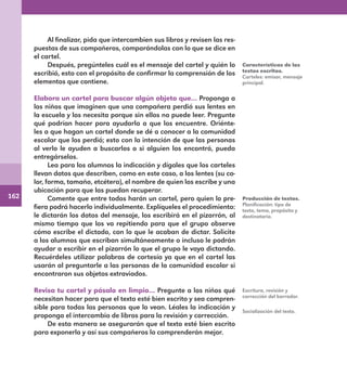 162
Al finalizar, pida que intercambien sus libros y revisen las res-
puestas de sus compañeros, comparándolas con lo que se dice en
el cartel.
Después, pregúnteles cuál es el mensaje del cartel y quién lo
escribió, esto con el propósito de confirmar la comprensión de los
elementos que contiene.
Elabora un cartel para buscar algún objeto que… Proponga a
los niños que imaginen que una compañera perdió sus lentes en
la escuela y los necesita porque sin ellos no puede leer. Pregunte
qué podrían hacer para ayudarla a que los encuentre. Oriénte-
les a que hagan un cartel donde se dé a conocer a la comunidad
escolar que los perdió; esto con la intención de que las personas
al verlo le ayuden a buscarlos o si alguien los encontró, pueda
entregárselos.
Lea para los alumnos la indicación y dígales que los carteles
llevan datos que describen, como en este caso, a los lentes (su co-
lor, forma, tamaño, etcétera), el nombre de quien los escribe y una
ubicación para que las puedan recuperar.
Comente que entre todos harán un cartel, pero quien lo pre-
fiera podrá hacerlo individualmente. Explíqueles el procedimiento:
le dictarán los datos del mensaje, los escribirá en el pizarrón, al
mismo tiempo que los va repitiendo para que el grupo observe
cómo escribe el dictado, con lo que le acaban de dictar. Solicite
a los alumnos que escriban simultáneamente o incluso le podrán
ayudar a escribir en el pizarrón lo que el grupo le vaya dictando.
Recuérdeles utilizar palabras de cortesía ya que en el cartel las
usarán al preguntarle a las personas de la comunidad escolar si
encontraron sus objetos extraviados.
Revisa tu cartel y pásalo en limpio… Pregunte a los niños qué
necesitan hacer para que el texto esté bien escrito y sea compren-
sible para todas las personas que lo vean. Léales la indicación y
proponga el intercambio de libros para la revisión y corrección.
De esta manera se asegurarán que el texto esté bien escrito
para exponerlo y así sus compañeros lo comprenderán mejor.
Características de los
textos escritos.
Carteles: emisor, mensaje
principal.
Producción de textos.
Planificación: tipo de
texto, tema, propósito y
destinatario.
Escritura, revisión y
corrección del borrador.
Socialización del texto.
E1MAESTRO_R2.indd 162 06/06/14 22:31
 