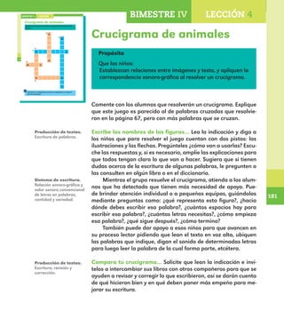 181
181
Propósito
Que los niños:
Establezcan relaciones entre imágenes y texto, y apliquen la
correspondencia sonoro-gráfica al resolver un crucigrama.
130
Crucigrama de animales
Escribe los nombres de las figuras siguiendo la dirección de las
flechas.
Compara tu crucigrama con el de un compañero y corrige lo
que sea necesario.
s
h
a
m z
a a
l
q
e
LECCIÓN 4BIMESTRE IV
E1ALUMNO_R.indd 130 06/06/14 20:37
Crucigrama de animales
Comente con los alumnos que resolverán un crucigrama. Explique
que este juego es parecido al de palabras cruzadas que resolvie-
ron en la página 67, pero con más palabras que se cruzan.
Escribe los nombres de las figuras… Lea la indicación y diga a
los niños que para resolver el juego cuentan con dos pistas: las
ilustraciones y las flechas. Pregúnteles ¿cómo van a usarlas? Escu-
che las respuestas y, si es necesario, amplíe las explicaciones para
que todos tengan claro lo que van a hacer. Sugiera que si tienen
dudas acerca de la escritura de algunas palabras, le pregunten o
las consulten en algún libro o en el diccionario.
Mientras el grupo resuelve el crucigrama, atienda a los alum-
nos que ha detectado que tienen más necesidad de apoyo. Pue-
de brindar atención individual o a pequeños equipos, guiándolos
mediante preguntas como: ¿qué representa esta figura?, ¿hacia
dónde debes escribir esa palabra?, ¿cuántos espacios hay para
escribir esa palabra?, ¿cuántas letras necesitas?, ¿cómo empieza
esa palabra?, ¿qué sigue después?, ¿cómo termina?
También puede dar apoyo a esos niños para que avancen en
su proceso lector pidiendo que lean el texto en voz alta, ubiquen
las palabras que indique, digan el sonido de determinadas letras
para luego leer la palabra de la cual forma parte, etcétera.
Compara tu crucigrama… Solicite que lean la indicación e inví-
telos a intercambiar sus libros con otros compañeros para que se
ayuden a revisar y corregir lo que escribieron, así se darán cuenta
de qué hicieron bien y en qué deben poner más empeño para me-
jorar su escritura.
Producción de textos.
Escritura de palabras.
Sistema de escritura.
Relación sonoro-gráfica y
valor sonoro convencional
de letras en palabras,
cantidad y variedad.
Producción de textos.
Escritura, revisión y
corrección.
BIMESTRE IV LECCIÓN 4
E1MAESTRO_R2.indd 181 06/06/14 22:31
 