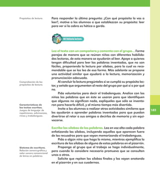 183
183
Para responder la última pregunta: ¿Con qué propósito lo vas a
leer?, motive a los alumnos a que establezcan su propósito: leer
para ver si la cabra es hética o gorda.
Lee el texto con un compañero y comenta con el grupo… Forme
parejas de manera que se reúnan niños con diferentes habilida-
des lectoras, de esta manera se ayudarán al leer. Apoye a quienes
tengan dificultad para leer las palabras inventadas, que no son
fáciles, proponiendo la lectura por sílabas, para lo cual es reco-
mendable que se las lea de esa forma. Más adelante se propone
una actividad similar que ayudará a la lectura, memorización y
pronunciación adecuada.
Al concluir la lectura pregúnteles si se cumplió su propósito lec-
tor, y señale que argumenten al resto del grupo por qué sí o por qué
no.
Pida voluntarios para decir el trabalenguas. Analice con los
niños las palabras que en éste se usaron para que identifiquen
que algunas no significan nada, explíqueles que sólo se inventa-
ron para hacerlo difícil, y al mismo tiempo más divertido.
Invite a los alumnos a realizar otras actividades similares que
les ayudarán a aprender palabras inventadas para que puedan
divertirse al retar a sus amigos a decirlas de memoria y sin equi-
vocarse.
Escribe las sílabas de las palabras. Lea en voz alta cada palabra
enfatizando las sílabas, incluyendo aquellas que aparecen fuera
de los recuadros para que vayan memorizando el trabalenguas.
Pida a algún niño que haga lo mismo, mientras ejemplifica la
escritura de las sílabas de alguna de estas palabras en el pizarrón.
Proponga al grupo que el trabajo se haga individualmente,
pero cuando lo considere necesario promueva que se consulten
unos a otros.
Solicite que repitan las sílabas finales y las vayan anotando
en el pizarrón y en sus cuadernos.
Propósitos de lectura.
Comprobación de los
propósitos de lectura.
Características de
los textos escritos.
Juegos de lenguaje: de
repeticiones, adivinanzas,
rimas y trabalenguas.
Sistema de escritura.
Relación sonoro-gráfica y
valor sonoro convencional
de letras en palabras.
E1MAESTRO_R2.indd 183 06/06/14 22:31
 