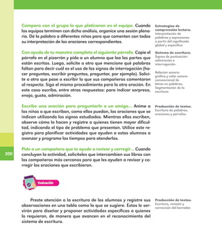 200
200
Compara con el grupo lo que platicaron en el equipo. Cuando
los equipos terminen con dicho análisis, organice una sesión plena-
ria. Dé la palabra a diferentes niños para que comenten con todos
su interpretación de las oraciones correspondientes.
Con ayuda de tu maestro completa el siguiente párrafo. Copie el
párrafo en el pizarrón y pida a un alumno que lea las partes que
están escritas. Luego, solicite a otro que mencione qué palabras
faltan para decir cuál es el uso de los signos de interrogación (ha-
cer preguntas, escribir preguntas, preguntar, por ejemplo). Solici-
te a otro que pase a escribir lo que sus compañeros comentaron
al respecto. Siga el mismo procedimiento para la otra oración. En
este caso escriba, entre otras respuestas: para indicar sorpresa,
enojo, gusto, admiración.
Escribe una oración para preguntarle a un amigo… Anime a
los niños a que escriban, como ellos puedan, las oraciones que se
indican utilizando los signos estudiados. Mientras ellos escriben,
observe cómo lo hacen y registre a quienes tienen mayor dificul-
tad, indicando el tipo de problema que presentan. Utilice este re-
gistro para planificar actividades que ayuden a estos alumnos a
avanzar y programe los tiempos para atenderlos.
Pide a un compañero que te ayude a revisar y corregir… Cuando
concluyan la actividad, solicíteles que intercambien sus libros con
los compañeros más cercanos para que les ayuden a revisar y co-
rregir las oraciones que escribieron.
Estrategias de
comprensión lectora.
Interpretación de
palabras y expresiones
a partir del significado
global y específico.
Sistema de escritura.
Signos de puntuación:
admiración e
interrogación.
Producción de textos.
Escritura de palabras,
oraciones y párrafos.
Producción de textos.
Escritura, revisión y
corrección del borrador.
Preste atención a la escritura de los alumnos y registre sus
observaciones en una tabla como la que se sugiere. Éstas le ser-
virán para diseñar y proponer actividades específicas a quienes
lo requieran, de manera que avancen en el reconocimiento del
sistema de escritura.
Relación sonoro-
gráfica y valor sonoro
convencional de
letras en palabras.
Segmentación de la
escritura.
E1MAESTRO_R2.indd 200 06/06/14 22:31
 
