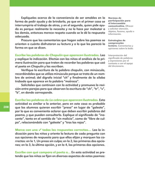 208
208
Explíqueles acerca de la conveniencia de ser amables en la
forma de pedir ayuda y de brindarla, ya que en el primer caso se
interrumpiría el trabajo de otros, y en el segundo, quien pide ayu-
da es porque realmente la necesita y no lo hace por molestar a
los demás, entonces merece respeto cuando se le dé la respuesta
adecuada.
Procure que los comentarios que hagan sobre los poemas se
orienten a cuánto disfrutaron su lectura y a lo que les pareció la
forma en que se dicen.
Escribe las palabras de Chapulín que aparecen ilustradas. Lea
y explique la indicación. Efectúe con los niños el análisis de la pri-
mera ilustración para que traten de recordar las palabras que usó
el poeta en Chapulín y las escriban.
Verifique la escritura de la palabra chapulín, con minúscula,
recordándoles que se utiliza minúscula porque se trata de un nom-
bre de animal; del dígrafo inicial “ch” y finalmente de la sílaba
trabada que aparece en la palabra “matraca”.
Solicíteles que continúen con la actividad y promueva la revi-
sión entre parejas para que observen la escritura de “ch”, “tr”, “v”,
“b”, en donde corresponde.
Escribe las palabras de La cebra que aparecen ilustradas. Esta
actividad es similar a la anterior, pero en este caso es probable
que los alumnos quieran escribir “preso” en lugar de “galeote”,
por lo que es conveniente aclarar que deben escribir palabras del
poema, y que pueden consultarlo. Explique el significado de “ino-
cente”, tanto en el sentido de “sin malicia”, como de “libre de cul-
pa”, relacionándolo con “galeote” y “tras las rejas”.
Marca con una todas las respuestas correctas… Lea la in-
dicación para los niños y oriente la lectura de cada pregunta con
sus opciones de respuesta para que ellos elijan y marquen las co-
rrectas: en la 1, Un preso sin culpa; en la 2, las primeras dos opcio-
nes; en la 3, la última opción, y en la 4, las primeras dos opciones.
Escribe con qué compara el poeta a… En esta actividad se pre-
tende que los niños se fijen en diversos aspectos de estos poemas:
Normas de
participación para
el intercambio
comunicativo. Ofrecer
y solicitar atención,
objetos, favores, ayuda e
información.
Estrategias de
comprensión
lectora. Comentarios y
opiniones sobre lo leído.
Interpretación del
significado de palabras
y expresiones por el
contexto o con el apoyo
del diccionario.
E1MAESTRO_R2.indd 208 06/06/14 22:31
 