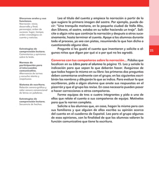 21
Lea el título del cuento y empiece la narración a partir de lo
que sugiere la primera imagen del sastre. Por ejemplo, puede de-
cir: “Una tranquila mañana, en la pequeña ciudad de Valle Alto,
don Silvano, el sastre, estaba en su taller haciendo un traje”. Soli-
cite a algún niño que continúe la narración y después a otros suce-
sivamente, hasta terminar el cuento. Apoye a los alumnos durante
todo el proceso, ya sea con pistas, resumiendo lo que han dicho o
cuestionando alguna idea.
Pregunte si les gustó el cuento que inventaron y solicite a al-
gunos niños que digan por qué sí o por qué no les agradó.
Conversa con tus compañeros sobre la narración… Pídales que
localicen en su Libro para el alumno la página 15. Lea y señale la
indicación para que sepan lo que deberán hacer. Asegúrese de
que todos hagan lo mismo en su libro: las primeras dos preguntas
deben comentarse oralmente con el grupo; en las siguientes escri-
birán los nombres y dibujarán lo que se indica. Para evaluar lo que
escribieron, pida a algún alumno que anote sus respuestas en el
pizarrón y que el grupo las revise. En caso necesario pueden pasar
a hacer correcciones a otros compañeros.
Forme equipos de tres o cuatro integrantes y pida a uno de
ellos que relate el cuento a sus compañeros de equipo. Motívelos
para que lo narren completo.
Solicite a los alumnos que, en casa, hagan lo mismo pero con
sus familiares y que alguien de ellos escriba su opinión acerca
del cuento en el cuaderno de Español. Lea para el grupo algunas
de esas opiniones, con la finalidad de que los alumnos valoren la
función comunicativa que tiene la escritura.
Discursos orales y sus
funciones.
Narración: inicio,
desarrollo y final;
personajes; orden de
sucesos: lugar, tiempo;
orden cronológico en
cuento y noticias.
Estrategias de
comprensión lectora.
Comentarios y opiniones
sobre lo leído.
Normas de
participación para
el intercambio
comunicativo.
Alternancia de turnos
y escucha atenta y
respetuosa.
Sistema de escritura.
Relación sonoro-gráfica y
valor sonoro convencional
de letras en palabras.
Estrategias de
comprensión lectora.
Secuencia de hechos.
E1MAESTRO_R2.indd 21 06/06/14 22:30
 