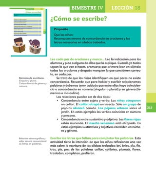 219
219
167
¿Cómo se escribe?
Lee cada par de oraciones y marca con una la oración que es
correcta.
El colibrí es un pájaro asombroso.
El colibrí es un pájaro asombrosa.
Las plumas está sobre el pasto.
Las plumas están sobre el pasto.
El grupo de primer grado van a ir a la biblioteca.
El grupo de primer grado va a ir a la biblioteca.
La mamá colibrí es lindo.
La mamá colibrí es linda.
Los huevos de colibrí es pequeño.
Los huevos de colibrí son pequeños.
LECCIÓN 18BIMESTRE IV
E1ALUMNO_R.indd 167 06/06/14 20:37
¿Cómo se escribe?
Propósito
Que los niños:
Reconozcan errores de concordancia en oraciones y las
letras necesarias en sílabas trabadas.
Lee cada par de oraciones y marca… Lea la indicación para los
alumnos y pida a alguno de ellos que la explique. Cuando ya todos
sepan lo que van a hacer, promueva que primero lean en silencio
todas las oraciones y después marquen la que consideren correc-
ta, en cada par.
Se trata de que los niños identifiquen en qué pares no existe
concordancia. Recuerde que para hablar y escribir relacionamos
palabras y debemos tener cuidado que entre ellas haya coinciden-
cia o concordancia en número (singular o plural) y en género (fe-
menino o masculino).
Las relaciones pueden ser de dos tipos:
•	 Concordancia entre sujeto y verbo: Las niñas atraparon
un colibrí. El colibrí atrapó un insecto. Sólo un grupo de
pájaros alcanzó comida. Los pájaros volaron sobre el
jardín. En estos ejemplos los verbos coinciden en número
y persona.
•	 Concordancia entre sustantivo y adjetivo: Las flores rojas
están muriendo. El insecto venenoso está atrapado. En
estos ejemplos sustantivos y adjetivos coinciden en núme-
ro y género.
Escribe las letras que faltan para completar las palabras. Esta
actividad tiene la intención de que los niños reflexionen una vez
más sobre la escritura de las sílabas trabadas: brí, bríes, plu, flo,
tras, ple, pre; de las palabras colibrí, colibríes, plumaje, flores,
trasladan, completan, prefieran.
Sistema de escritura.
Singular y plural.
Concordancia de género y
número.
Relación sonoro-gráfica y
valor sonoro convencional
de letras en palabras.
BIMESTRE IV LECCIÓN 18
E1MAESTRO_R2.indd 219 06/06/14 22:31
 