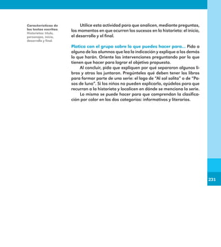 231
231
Utilice esta actividad para que analicen, mediante preguntas,
los momentos en que ocurren los sucesos en la historieta: el inicio,
el desarrollo y el final.
Platica con el grupo sobre lo que puedes hacer para… Pida a
alguno de los alumnos que lea la indicación y explique a los demás
lo que harán. Oriente las intervenciones preguntando por lo que
tienen que hacer para lograr el objetivo propuesto.
Al concluir, pida que expliquen por qué separaron algunos li-
bros y otros los juntaron. Pregúnteles qué deben tener los libros
para formar parte de una serie: el logo de “Al sol solito” o de “Pa-
sos de luna”. Si los niños no pueden explicarlo, ayúdelos para que
recurran a la historieta y localicen en dónde se menciona la serie.
Lo mismo se puede hacer para que comprendan la clasifica-
ción por color en las dos categorías: informativos y literarios.
Características de
los textos escritos.
Historietas: título,
personajes, inicio,
desarrollo y final.
E1MAESTRO_R2.indd 231 06/06/14 22:31
 