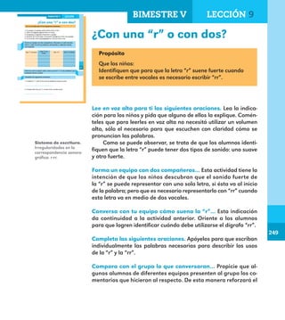 249
249
193
¿Con una “r” o con dos?
Lee en voz alta para ti las siguientes oraciones.
1. La urraca y el cuervo vuelan juntos hacia el Sur.
2. Todos los pájaros volaron hacia el monte.
3. El canario y el gorrión empezaron a cantar.
4. Después de mucho rato, el cenzontle recordó que tenía una reunión.
5. El cenzontle canta arremedando las voces de otras aves.
Forma un equipo con dos compañeros. Discutan en cuál columna
debe ir cada una de las palabras subrayadas y cópienlas donde
corresponde.
Con “r” al inicio
Con “r” en
medio
Con “rr” Con “r” al final
Conversa con tu equipo sobre cómo suena la “r” en las palabras que
anotaste: fuerte o suave.
Completa las siguientes oraciones.
1. Cuando la “r” está al inicio de las palabras siempre suena
.
2. Cuando sólo hay una “r” escrita entre vocales suena
.
LECCIÓN 9BIMESTRE V
E1ALUMNO_R.indd 193 06/06/14 20:38
¿Con una “r” o con dos?
Propósito
Que los niños:
Identifiquen que para que la letra “r” suene fuerte cuando
se escribe entre vocales es necesario escribir “rr”.
Lee en voz alta para ti las siguientes oraciones. Lea la indica-
ción para los niños y pida que alguno de ellos la explique. Comén-
teles que para leerles en voz alta no necesitó utilizar un volumen
alto, sólo el necesario para que escuchen con claridad cómo se
pronuncian las palabras.
Como se puede observar, se trata de que los alumnos identi-
fiquen que la letra “r” puede tener dos tipos de sonido: uno suave
y otro fuerte.
Forma un equipo con dos compañeros… Esta actividad tiene la
intención de que los niños descubran que el sonido fuerte de
la “r” se puede representar con una sola letra, si ésta va al inicio
de la palabra; pero que es necesario representarlo con “rr” cuando
esta letra va en medio de dos vocales.
Conversa con tu equipo cómo suena la “r”… Esta indicación
da continuidad a la actividad anterior. Oriente a los alumnos
para que logren identificar cuándo debe utilizarse el dígrafo “rr”.
Completa las siguientes oraciones. Apóyelos para que escriban
individualmente las palabras necesarias para describir los usos
de la “r” y la “rr”.
Compara con el grupo lo que conversaron… Propicie que al-
gunos alumnos de diferentes equipos presenten al grupo los co-
mentarios que hicieron al respecto. De esta manera reforzará el
Sistema de escritura.
Irregularidades en la
correspondencia sonoro-
gráfica: r-rr.
BIMESTRE V LECCIÓN 9
E1MAESTRO_R2.indd 249 06/06/14 22:31
 