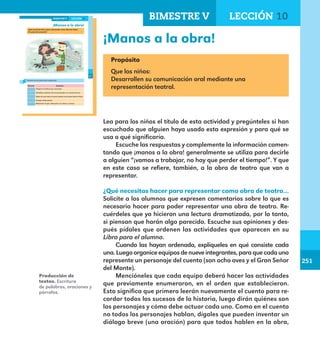 251
251
¡Manos a la obra!
195
¡Manos a la obra!
¿Qué necesitas hacer para representar como obra de teatro
El canto del cenzontle?
Numera las acciones para ordenarlas.
Número Acciones
Preparar el disfraz que usaremos.
Identificar quiénes son los personajes y su manera de ser.
Saber de qué trata el cuento desde el principio hasta el final.
Ensayar todos juntos.
Memorizar lo que cada quien va a decir y a hacer.
LECCIÓN 10BIMESTRE V
E1ALUMNO_R.indd 195 06/06/14 20:38
Propósito
Que los niños:
Desarrollen su comunicación oral mediante una
representación teatral.
Lea para los niños el título de esta actividad y pregúnteles si han
escuchado que alguien haya usado esta expresión y para qué se
usa o qué significaría.
Escuche las respuestas y complemente la información comen-
tando que ¡manos a la obra! generalmente se utiliza para decirle
a alguien “¡vamos a trabajar, no hay que perder el tiempo!”. Y que
en este caso se refiere, también, a la obra de teatro que van a
representar.
¿Qué necesitas hacer para representar como obra de teatro…
Solicite a los alumnos que expresen comentarios sobre lo que es
necesario hacer para poder representar una obra de teatro. Re-
cuérdeles que ya hicieron una lectura dramatizada, por lo tanto,
si piensan que harán algo parecido. Escuche sus opiniones y des-
pués pídales que ordenen las actividades que aparecen en su
Libro para el alumno.
Cuando las hayan ordenado, explíqueles en qué consiste cada
una.Luegoorganiceequiposdenueveintegrantes,paraquecada uno
represente un personaje del cuento (son ocho aves y el Gran Señor
del Monte).
Mencióneles que cada equipo deberá hacer las actividades
que previamente enumeraron, en el orden que establecieron.
Esto significa que primero leerán nuevamente el cuento para re-
cordar todos los sucesos de la historia, luego dirán quiénes son
los personajes y cómo debe actuar cada uno. Como en el cuento
no todos los personajes hablan, dígales que pueden inventar un
diálogo breve (una oración) para que todos hablen en la obra,
Producción de
textos. Escritura
de palabras, oraciones y
párrafos.
BIMESTRE V LECCIÓN 10
E1MAESTRO_R2.indd 251 06/06/14 22:31
 
