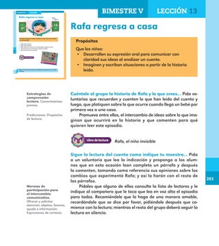 261
261
202
Rafa regresa a casa
Cuéntale al grupo la historia de Rafa y lo que crees que sucederá
en este episodio.
¿Qué pasó primero?
¿Qué pasó después?
¿Qué sabes de lo que ocurre cuando llega un bebé a la casa?
¿Cómo piensas que continuará la historia de Rafa?
¿Para qué leerás este episodio?
Sigue la lectura del cuento como indique tu maestro y con el lector
en turno.
LECCIÓN 13BIMESTRE V
E1ALUMNO_R.indd 202 06/06/14 20:38
Rafa regresa a casa
Propósitos
Que los niños:
•	 Desarrollen su expresión oral para comunicar con
claridad sus ideas al analizar un cuento.
•	 Imaginen y escriban situaciones a partir de la historia
leída.
Cuéntale al grupo la historia de Rafa y lo que crees… Pida vo-
luntarios que recuerden y cuenten lo que han leído del cuento y
luego, que platiquen sobre lo que ocurre cuando llega un bebé por
primera vez a una casa.
Promueva entre ellos, el intercambio de ideas sobre lo que ima-
ginan que ocurrirá en la historia y que comenten para qué
quieren leer este episodio.
Sigue la lectura del cuento como indique tu maestro… Pida
a un voluntario que lea la indicación y proponga a los alum-
nos que en esta ocasión lean completo un párrafo y después
lo comenten, tomando como referencia sus opiniones sobre los
cambios que experimentó Rafa; y así lo harán con el resto de
los párrafos.
Pídales que alguno de ellos consulte la lista de lectores y le
indique al compañero que le toca que lea en voz alta el episodio
para todos. Recomiéndele que lo haga de una manera amable,
recordándole que se dice por favor, pidiéndole después que co-
mience con la lectura; mientras el resto del grupo deberá seguir la
lectura en silencio.
Rafa, el niño invisible
Estrategias de
comprensión
lectora. Conocimientos
previos.
Predicciones. Propósitos
de lectura.
Normas de
participación para
el intercambio
comunicativo.
Ofrecer y solicitar
atención, objetos, favores,
ayuda e información.
Expresiones de cortesía.
BIMESTRE V LECCIÓN 13
E1MAESTRO_R2.indd 261 06/06/14 22:31
 
