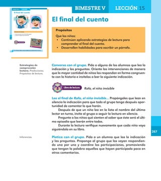 267
267
206
El final del cuento
Conversa con el grupo.
¿Para qué quieres leer el final del cuento?
¿Cómo te imaginas que terminará?
Lee el final de Rafa, el niño invisible con el último lector en turno.
LECCIÓN 15BIMESTRE V
E1ALUMNO_R.indd 206 06/06/14 20:38
El final del cuento
Propósitos
Que los niños:
•	 Continúen aplicando estrategias de lectura para
comprender el final del cuento.
•	 Desarrollen habilidades para escribir un párrafo.
Conversa con el grupo. Pida a alguno de los alumnos que lea la
indicación y las preguntas. Oriente las intervenciones de manera
que la mayor cantidad de niños las respondan en forma congruen-
te con la historia e invítelos a leer la siguiente indicación.
Lee el final de Rafa, el niño invisible… Propóngales que lean en
silencio la indicación para que todo el grupo tenga después opor-
tunidad de comentar lo que harán.
Después de que un niño lea en la lista el nombre del último
lector en turno, invite al grupo a seguir la lectura en silencio.
Pregunte a los niños qué sienten al saber que éste será el últi-
mo episodio que leerán entre todos.
Durante la lectura verifique nuevamente que cada niño vaya
siguiéndola en su libro.
Platica con el grupo. Pida a un alumno que lea la indicación
y las preguntas. Proponga al grupo que las vayan respondien-
do una por una y coordine las participaciones, promoviendo
que tengan la palabra aquellos que hayan participado poco en
otros comentarios.
Estrategias de
comprensión
lectora. Predicciones.
Propósitos de lectura.
Inferencias.
Rafa, el niño invisible
BIMESTRE V LECCIÓN 15
E1MAESTRO_R2.indd 267 06/06/14 22:32
 