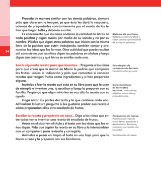 34
Proceda de manera similar con las demás palabras, siempre
pida que observen la imagen, ya que ésta les dará la respuesta,
además de preguntarles constantemente por el sonido de las le-
tras que hagan falta y deberán escribir.
Es conveniente que los niños analicen la cantidad de letras de
cada palabra y digan cuáles por medio de su sonido y no por su
nombre. Pídales que digan otras palabras que inicien con la misma
letra de la palabra que estén trabajando; también contar y pro-
nunciar las letras que las forman. Otra actividad que puede resultar
útil consiste en que los niños digan las palabras en sílabas y luego
digan con cuántas y qué letras se escribe cada una.
Lee la siguiente receta para que inventes… Pregunte a los niños
para qué creen que la mamá de María le pediría que comprara
las frutas. Léales la indicación y pida que comenten si conocen
recetas que tengan frutas como ingredientes y si han preparado
alguna.
Invítelos a leer la receta que está en su libro para que la usen
de ejemplo e inventen una, la escriban y luego la preparen con su
familia. Proponga que algún niño lea en voz alta la receta con su
ayuda.
Haga notar las partes del texto y lo que contiene cada una.
Al finalizar la lectura pregunte si les gustaría probar esa receta o
cómo prepararían ellos otra ensalada de frutas.
Escribe tu receta y prepárala en casa... Diga a los niños que en-
tre todos van a inventar una receta de ensalada de frutas.
Anote en el pizarrón el título y el texto con las ideas que los ni-
ños digan. Pida que copien la receta en su libro y la intercambien
con un compañero para revisarla y corregirla.
Anímelos a pasar en limpio el texto en una hoja para que la
lleven a casa y la preparen con sus familiares.
Sistema de escritura.
Relación sonoro-gráfica y
valor sonoro convencional
de letras en palabras.
Estrategias de
comprensión lectora.
Conocimientos previos.
Características
de los textos
escritos. Instructivos:
objetivo, materiales y
procedimiento.
Producción de textos.
Planificación: tipo de
texto, tema, propósito y
destinatario. Escritura,
revisión y corrección del
borrador.
Socialización del texto.
E1MAESTRO_R2.indd 34 06/06/14 22:30
 