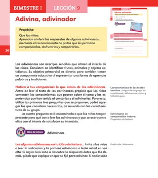 36
Adivina, adivinador
Propósito
Que los niños:
Aprendan a inferir las respuestas de algunas adivinanzas,
mediante el reconocimiento de pistas que les permitan
comprenderlas, disfrutarlas y compartirlas.
24
Adivina, adivinador
Platica a tus compañeros lo que sabes de las adivinanzas.
¿Qué es una adivinanza?
¿Cuáles conoces?
¿Crees que es divertido adivinar?, ¿por qué?
¿Para qué te gustaría leer algunas adivinanzas?
Lee algunas adivinanzas en tu Libro de lectura y adivina las
respuestas. Luego las leerás a tus familiares y amigos para que se
diviertan.
Opina sobre las adivinanzas que leíste.
1. ¿Cuál de las adivinanzas te pareció la más difícil?
2. ¿Cuál te gustó más?
BIMESTRE I LECCIÓN 9
E1ALUMNO_R.indd 24 06/06/14 20:35
Las adivinanzas son acertijos sencillos que atraen el interés de
los niños. Consisten en identificar frutas, animales y objetos co-
tidianos. Su objetivo primordial es divertir, pero también tienen
un componente educativo al representar una forma de aprender
palabras y tradiciones.
Platica a tus compañeros lo que sabes de las adivinanzas.
Antes de leer el texto de las adivinanzas propicie que los niños
comenten los conocimientos que poseen sobre el tema y las ex-
periencias que han tenido al contarlas y al adivinarlas. Para esto,
utilice las primeras tres preguntas que se proponen; podrá agre-
gar las que considere necesarias, de acuerdo con las caracterís-
ticas de su grupo.
La cuarta pregunta está encaminada a que los niños tengan
presente para qué van a leer las adivinanzas y que se acerquen a
ellas con el interés de satisfacer su intención.
Estrategias de
comprensión lectora.
Propósitos de lectura.
Predicción. Inferencia.
Adivinanzas
Lee algunas adivinanzas en tu Libro de lectura… Invite a los niños
a leer la indicación y la primera adivinanza o léala usted en voz
alta. Si algún niño sabe o descubre la respuesta antes que los de-
más, pídale que explique en qué se fijó para adivinar. Si nadie sabe
Características de los textos
escritos. Juegos de lenguaje: de
repeticiones, adivinanzas, rimas y
trabalenguas.
BIMESTRE I LECCIÓN 9
E1MAESTRO_R2.indd 36 06/06/14 22:30
 