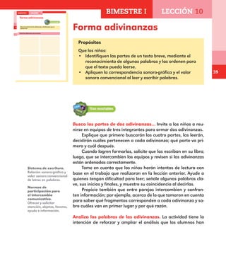 39
Forma adivinanzas
Propósitos
Que los niños:
•	 Identifiquen las partes de un texto breve, mediante el
reconocimiento de algunas palabras y las ordenen para
que el texto pueda leerse.
•	 Apliquen la correspondencia sonoro-gráfica y el valor
sonoro convencional al leer y escribir palabras.
Busca las partes de dos adivinanzas… Invite a los niños a reu-
nirse en equipos de tres integrantes para armar dos adivinanzas.
Explique que primero buscarán las cuatro partes, las leerán,
decidirán cuáles pertenecen a cada adivinanza; qué parte va pri-
mero y cuál después.
Cuando logren formarlas, solicite que las escriban en su libro;
luego, que se intercambien los equipos y revisen si las adivinanzas
están ordenadas correctamente.
Tome en cuenta que los niños harán intentos de lectura con
base en el trabajo que realizaron en la lección anterior. Ayude a
quienes tengan dificultad para leer; señale algunas palabras cla-
ve, sus inicios y finales, y muestre su coincidencia al decirlas.
Propicie también que entre parejas intercambien y confron-
ten información; por ejemplo, acerca de lo que tomaron en cuenta
para saber qué fragmentos corresponden a cada adivinanza y so-
bre cuáles van en primer lugar y por qué razón.
Analiza las palabras de las adivinanzas. La actividad tiene la
intención de reforzar y ampliar el análisis que los alumnos han
Sistema de escritura.
Relación sonoro-gráfica y
valor sonoro convencional
de letras en palabras.
26
Forma adivinanzas
Busca las partes de dos adivinanzas. Júntalas para que se
puedan leer.
Copia las adivinanzas que formaste.
BIMESTRE I LECCIÓN 10
E1ALUMNO_R.indd 26 06/06/14 20:36
Normas de
participación para
el intercambio
comunicativo.
Ofrecer y solicitar
atención, objetos, favores,
ayuda e información.
BIMESTRE I LECCIÓN 10
E1MAESTRO_R2.indd 39 06/06/14 22:30
 
