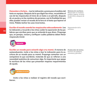 54
Comenten si la lora… Lea la indicación y promueva el análisis del
texto en equipos. Después de lo que digan los niños, recuérdeles el
uso de las mayúsculas al inicio de un texto o un párrafo, después
de un punto y en los nombres de personas, con la finalidad de que
ellos puedan revisar el recado de la lora en el texto que leyeron al
inicio. Pídales tachar los usos incorrectos.
Escribe el recado usando las mayúsculas adecuadamente. Lea
la indicación y recuerde a los niños cuidar la separación de las pa-
labras que escriban para que se entienda lo que dicen. Proponga
que, en parejas, revisen y verifiquen cuáles palabras deben llevar
mayúscula inicial.
Sistema de escritura.
Mayúsculas en nombres
propios, lugares, al inicio
de párrafos y después de
punto.
Segmentación de la
escritura.
Producción de textos.
Escritura de palabras,
oraciones y párrafos.
Escribe un recado para avisarle algo a tu mamá. A manera de
autoevaluación, invite a los niños a leer la indicación para la es-
critura de un recado para su mamá. Proponga comentar con un
compañero lo que escribirán, tratando de que se refieran a una
necesidad auténtica de comunicar algo. Es importante que apoye
la escritura de los niños que presentan mayores requerimientos
de ayuda.
Invite a los niños a realizar el registro del recado que escri-
bieron.
E1MAESTRO_R2.indd 54 06/06/14 22:30
 