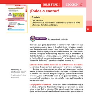 55
¡Todos a cantar!
Propósito
Que los niños:
Comprendan el contenido de una canción, aprecien el ritmo
y la rima y disfruten cantándola.
Estrategias de
comprensión lectora.
Conocimientos previos.
Propósitos de la lectura.
Recuerde que para desarrollar la comprensión lectora de sus
alumnos es necesario guiar el descubrimiento y el uso de estrate-
gias. Esta guía puede darse, como hemos dicho en lecciones an-
teriores, mediante preguntas sobre el contenido del texto (antes,
durante y después de la lectura). Recuerde que al enfrentarse a
distintos textos, las estrategias pueden variar o repetirse, excepto
la “activación de conocimientos previos” y el establecimiento del
“propósito de lectura”, que siempre deben plantearse.
Comenta lo que sabes acerca de los instrumentos musicales.
Lea el título de esta serie de actividades y la primera indicación.
Invite a los niños a conversar sobre los instrumentos musica-
les que se tocan para acompañar las canciones, porque van a leer
el texto de una canción. Pregunte al grupo ¿cuáles instrumentos
conocen?, ¿qué instrumento tocan o les gustaría tocar?, ¿cómo
suena el instrumento que más les gusta? o ¿para qué les gustaría
leer esta canción?
Lee y aprende la canción… Invite a los niños a leer la canción que
se titula La orquesta de animales. Propicie que planteen sus ideas
sobre lo que dirá la canción. Pida que observen las imágenes y
digan los nombres de los animales e instrumentos que reconocen.
La orquesta de animales
39
¡Todos a cantar!
Comenta lo que sabes acerca de los instrumentos musicales.
¿Qué instrumentos conoces?
¿Cuál tocas o te gustaría aprender a tocar?
¿Cómo suena el instrumento que más te gusta?
¿Para qué leerías esta canción?
Lee y aprende la canción La orquesta de animales para que la cantes
con tus compañeros y, en casa, con tus familiares.
Responde las preguntas.
¿Por qué llegó la orquesta de los animales?
¿Para qué afinaron sus instrumentos?
¿Quiénes hacen ruido de maracas?
¿Quién toca el arpa?
¿Qué instrumento toca el león?
Escribe en tu cuaderno las palabras orquesta y afinar, y anota lo que
significa cada una.
Canta la canción con tu maestro y tus compañeros.
BIMESTRE I LECCIÓN 17
E1ALUMNO_R.indd 39 06/06/14 20:36
Predicciones.
BIMESTRE I LECCIÓN 17
E1MAESTRO_R2.indd 55 06/06/14 22:30
 