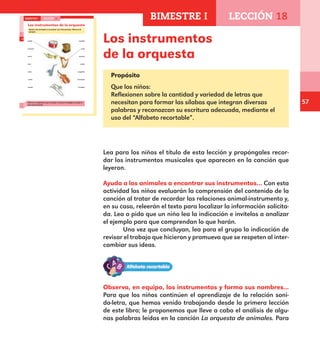 57
Los instrumentos
de la orquesta
Propósito
Que los niños:
Reflexionen sobre la cantidad y variedad de letras que
necesitan para formar las sílabas que integran diversas
palabras y reconozcan su escritura adecuada, mediante el
uso del “Alfabeto recortable”.
Lea para los niños el título de esta lección y propóngales recor-
dar los instrumentos musicales que aparecen en la canción que
leyeron.
Ayuda a los animales a encontrar sus instrumentos… Con esta
actividad los niños evaluarán la comprensión del contenido de la
canción al tratar de recordar las relaciones animal-instrumento y,
en su caso, releerán el texto para localizar la información solicita-
da. Lea o pida que un niño lea la indicación e invítelos a analizar
el ejemplo para que comprendan lo que harán.
	 Una vez que concluyan, lea para el grupo la indicación de
revisar el trabajo que hicieron y promueva que se respeten al inter-
cambiar sus ideas.
Observa, en equipo, los instrumentos y forma sus nombres...
Para que los niños continúen el aprendizaje de la relación soni-
do-letra, que hemos venido trabajando desde la primera lección
de este libro; le proponemos que lleve a cabo el análisis de algu-
nas palabras leídas en la canción La orquesta de animales. Para
40
Los instrumentos de la orquesta
Ayuda a los animales a encontrar sus instrumentos. Observa el
ejemplo.
gatito
macaco
zorro
león
osito
ranita
conejo
saxofón
arpa
tambor
violón
organillo
trompeta
trombón
Pide a un compañero que te ayude a revisar tu trabajo y corrige lo
que sea necesario.
BIMESTRE I LECCIÓN 18
E1ALUMNO_R.indd 40 06/06/14 20:36
BIMESTRE I LECCIÓN 18
E1MAESTRO_R2.indd 57 06/06/14 22:30
 