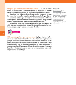 78
Imagina que eres un ratoncito como Simón… Lea con los niños
todas las indicaciones y la tabla en la que se registrará su desem-
peño, así estarán enterados de los aspectos que deberán cuidar.
Explique que deben ordenar lo que dirán, pensando en que
los compañeros que los escuchan puedan entender lo que dicen.
Además, aclare que cuando un compañero esté hablando,
deben poner atención en lo que expresa y podrán preguntar lo
que les haya llamado la atención o les provoque dudas.
Diga a los niños que en las explicaciones que den, deben in-
cluir las razones, es decir, el porqué de las opiniones y de los sen-
timientos que les provoca el personaje elegido.
Normas de
participación para
el intercambio
comunicativo. Claridad
y precisión en la
pronunciación y expresión
de ideas. Alternancia de
turnos y escucha atenta
y respetuosa. Ofrecer
y solicitar atención,
objetos, favores, ayuda e
información.
Pide a un compañero que marque con… Explique al grupo la for-
ma en la que realizarán la evaluación. Solicite que se organicen en
parejas para revisar mutuamente su desempeño. Pida a los alum-
nos que, al decirle a un compañero cómo fue su desempeño y dar-
le sugerencias con la finalidad de mejorarlo, sean cuidadosos y
respetuosos. Establezca un ambiente de confianza que favorezca
la crítica —fundamentada en razones— para que ésta realmente
impacte en el aprendizaje.
E1MAESTRO_R2.indd 78 06/06/14 22:30
 