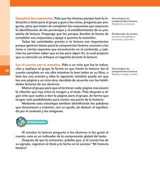 80
Completa las respuestas. Pida que las mismas parejas lean la in-
dicación o léala para el grupo y guíe a los niños, pregunta por pre-
gunta, para que traten de completar las respuestas que requieren
la identificación de los personajes y el establecimiento de su pro-
pósito de lectura. Proponga que las parejas decidan la forma de
completar sus respuestas y apoye a quienes lo necesiten.
Todas las actividades previas a la lectura son importantes
porque generan bases para la comprensión lectora: acercan a los
niños a ciertos aspectos que encontrarán en el contenido, y ade-
más les permiten saber que se lee para algún fin, lo cual propicia
que su atención se enfoque en lograrlo durante la lectura.
Lee el cuento con tu maestro. Pida a un niño que lea la indica-
ción y explique al grupo la forma en que harán la lectura: lea el
cuento completo en voz alta mientras lo leen todos en su libro, o
bien lea una oración y ellos la siguiente, también puede ser que
lea una página y un niño otra; decídalo de acuerdo con las habili-
dades lectoras de sus alumnos.
Motive al grupo para que al terminar cada página mencionen
la relación que hay entre la imagen y el texto. Pida después a al-
gún niño que vuelva a leer la página para el grupo, de forma que
tengan más posibilidades para contar esa parte de la historia.
Mediante esta estrategia también identificarán las palabras
que desconocen y tratarán, con su ayuda, de deducir el significa-
do por el contexto y las imágenes.
Estrategias de
comprensión lectora.
Propósitos de lectura.
Producción de textos.
Escritura de palabras,
oraciones y párrafos.
Estrategias de
comprensión lectora.
Relación imagen y texto.
Al concluir la lectura pregunte a los alumnos si les gustó el
cuento, esto es un indicador de la comprensión global del texto.
Después de que lo comenten, pídales que, si el cuento fue de
su agrado, registren el título y la fecha en la sección “Mi historia
lectora”.
E1MAESTRO_R2.indd 80 06/06/14 22:30
 
