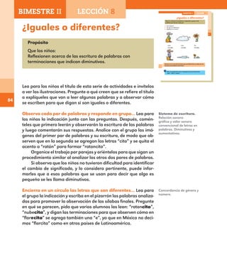 84
¿Iguales o diferentes?
Propósito
Que los niños:
Reflexionen acerca de las escritura de palabras con
terminaciones que indican diminutivos.
Lea para los niños el título de esta serie de actividades e invítelos
a ver las ilustraciones. Pregunte a qué creen que se refiere el título
o explíqueles que van a leer algunas palabras y a observar cómo
se escriben para que digan si son iguales o diferentes.
Observa cada par de palabras y responde en grupo... Lea para
los niños la indicación junto con las preguntas. Después, comén-
teles que primero leerán y observarán la escritura de las palabras
y luego comentarán sus respuestas. Analice con el grupo las imá-
genes del primer par de palabras y su escritura, de modo que ob-
serven que en la segunda se agregan las letras “cito” y se quita el
acento a “ratón” para formar “ratoncito”.
Organice el trabajo por parejas y oriéntelos para que sigan un
procedimiento similar al analizar los otros dos pares de palabras.
Si observa que los niños no tuvieron dificultad para identificar
el cambio de significado, y lo considera pertinente, puede infor-
marles que a esas palabras que se usan para decir que algo es
pequeño se les llama diminutivos.
Encierra en un círculo las letras que son diferentes… Lea para
el grupo la indicación y escriba en el pizarrón las palabras analiza-
das para promover la observación de las sílabas finales. Pregunte
en qué se parecen, pida que varios alumnos las lean: “ratoncito”,
“nubecita”, y digan las terminaciones para que observen cómo en
“florecita” se agrega también una “e”, ya que en México no deci-
mos “florcita” como en otros países de Latinoamérica.
Sistema de escritura.
Relación sonoro-
gráfica y valor sonoro
convencional de letras en
palabras. Diminutivos y
aumentativos.
Concordancia de género y
número.
59
¿Iguales o diferentes?
Observa cada par de palabras y responde en grupo si las
palabras que forman cada par:
¿Son iguales?
¿En qué son diferentes?
¿Significan lo mismo?
ratón nube flor
ratoncito nubecita florecita
Encierra en un círculo las letras que son diferentes en cada uno de
los pares de palabras anteriores.
Dile a tu grupo para qué se agregaron las terminaciones
“cito”, “cita” y “ecita”.
BIMESTRE II LECCIÓN 8
E1ALUMNO_R.indd 59 06/06/14 20:36
BIMESTRE II LECCIÓN 8
E1MAESTRO_R2.indd 84 06/06/14 22:30
 
