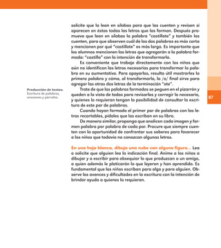 87
solicite que la lean en sílabas para que las cuenten y revisen si
aparecen en éstas todas las letras que las forman. Después pro-
mueva que lean en sílabas la palabra “castillote” y también las
cuenten, para que observen cuál de las dos palabras es más corta
y mencionen por qué “castillote” es más larga. Es importante que
los alumnos mencionen las letras que agregarán a la palabra for-
mada: “castillo” con la intención de transformarla.
Es conveniente que trabaje directamente con los niños que
aún no identifican las letras necesarias para transformar la pala-
bra en su aumentativo. Para apoyarlos, resulta útil mostrarles la
primera palabra y cómo, al transformarla, la /o/ final sirve para
agregar las otras dos letras de la terminación “ote”.
Trate de que las palabras formadas se peguen en el pizarrón y
queden a la vista de todos para revisarlas y corregir lo necesario,
y quienes lo requieran tengan la posibilidad de consultar la escri-
tura de este par de palabras.
Cuando hayan formado el primer par de palabras con las le-
tras recortables, pídales que las escriban en su libro.
De manera similar, proponga que analicen cada imagen y for-
men palabra por palabra de cada par. Procure que siempre cuen-
ten con la oportunidad de confrontar sus saberes para favorecer
a los niños que todavía no conozcan algunas letras.
En una hoja blanca, dibuja una nube con alguna figura… Lea
o solicite que alguien lea la indicación final. Anime a los niños a
dibujar y a escribir para obsequiar lo que produzcan a un amigo,
a quien además le platicarán lo que leyeron y han aprendido. Es
fundamental que los niños escriban para algo y para alguien. Ob-
serve los avances y dificultades en la escritura con la intención de
brindar ayuda a quienes la requieran.
Producción de textos.
Escritura de palabras,
oraciones y párrafos.
E1MAESTRO_R2.indd 87 06/06/14 22:30
 