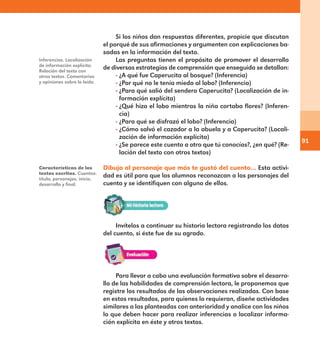 91
Si los niños dan respuestas diferentes, propicie que discutan
el porqué de sus afirmaciones y argumenten con explicaciones ba-
sadas en la información del texto.
Las preguntas tienen el propósito de promover el desarrollo
de diversas estrategias de comprensión que enseguida se detallan:
· ¿A qué fue Caperucita al bosque? (Inferencia)
· ¿Por qué no le tenía miedo al lobo? (Inferencia)
· ¿Para qué salió del sendero Caperucita? (Localización de in-
formación explícita)
· ¿Qué hizo el lobo mientras la niña cortaba flores? (Inferen-
cia)
· ¿Para qué se disfrazó el lobo? (Inferencia)
· ¿Cómo salvó el cazador a la abuela y a Caperucita? (Locali-
zación de información explícita)
· ¿Se parece este cuento a otro que tú conocías?, ¿en qué? (Re-
lación del texto con otros textos)
Dibuja al personaje que más te gustó del cuento… Esta activi-
dad es útil para que los alumnos reconozcan a los personajes del
cuento y se identifiquen con alguno de ellos.
Inferencias. Localización
de información explícita.
Relación del texto con
otros textos. Comentarios
y opiniones sobre lo leído.
Características de los
textos escritos. Cuentos:
título, personajes, inicio,
desarrollo y final.
Invítelos a continuar su historia lectora registrando los datos
del cuento, si éste fue de su agrado.
Para llevar a cabo una evaluación formativa sobre el desarro-
llo de las habilidades de comprensión lectora, le proponemos que
registre los resultados de las observaciones realizadas. Con base
en estos resultados, para quienes lo requieran, diseñe actividades
similares a las planteadas con anterioridad y analice con los niños
lo que deben hacer para realizar inferencias o localizar informa-
ción explícita en éste y otros textos.
E1MAESTRO_R2.indd 91 06/06/14 22:30
 