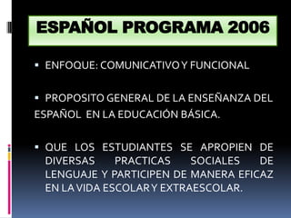 ESPAÑOL PROGRAMA 2006 ENFOQUE: COMUNICATIVO Y FUNCIONAL PROPOSITO GENERAL DE LA ENSEÑANZA DEL  ESPAÑOL  EN LA EDUCACIÓN BÁSICA. QUE LOS ESTUDIANTES SE APROPIEN DE DIVERSAS PRACTICAS SOCIALES DE LENGUAJE Y PARTICIPEN DE MANERA EFICAZ EN LA VIDA ESCOLAR Y EXTRAESCOLAR. 