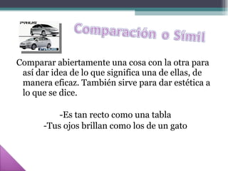Comparar abiertamente una cosa con la otra para así dar idea de lo que significa una de ellas, de manera eficaz. También sirve para dar estética a lo que se dice. -Es tan recto como una tabla -Tus ojos brillan como los de un gato 