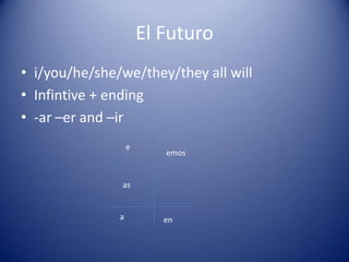 El Futuroi/you/he/she/we/they/they all willInfintive + ending-ar –erand –ireemosasaen