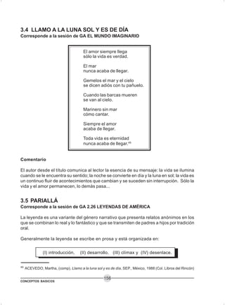 CONCEPTOS BASICOS
156
3.4 LLAMO A LA LUNA SOL Y ES DE DÍA
Corresponde a la sesión de GA EL MUNDO IMAGINARIO
El amor siempre llega
sólo la vida es verdad.
El mar
nunca acaba de llegar.
Gemelos el mar y el cielo
se dicen adiós con tu pañuelo.
Cuando las barcas mueren
se van al cielo.
Marinero sin mar
cómo cantar.
Siempre el amor
acaba de llegar.
Toda vida es eternidad
nunca acaba de llegar.49
Comentario
El autor desde el título comunica al lector la esencia de su mensaje: la vida se ilumina
cuando se le encuentra su sentido; la noche se convierte en día y la luna en sol; la vida es
un continuo fluir de acontecimientos que cambian y se suceden sin interrupción. Sólo la
vida y el amor permanecen, lo demás pasa...
3.5 PARIALLÁ
Corresponde a la sesión de GA 2.26 LEYENDAS DE AMÉRICA
La leyenda es una variante del género narrativo que presenta relatos anónimos en los
que se combinan lo real y lo fantástico y que se transmiten de padres a hijos por tradición
oral.
Generalmente la leyenda se escribe en prosa y está organizada en:
(I) introducción, (II) desarrollo, (III) clímax y (IV) desenlace.
49
ACEVEDO, Martha, (comp), Llamo a la luna sol y es de día, SEP., México, 1988 (Col. Libros del Rincón)
 