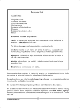 CONCEPTOS BASICOS
52
Corona de Café
Ingredientes:
250 gr de azúcar
200 ml de ron blanco
100 gr de mantequilla
50 gr de harina
3 cdas de café instantáneo
3 huevos
3 cdas de levadura en polvo
1 limón
Manera de hacerse; preparación:
Derrita la mantequilla; agréguele 3 cucharadas de azúcar, la harina, la
levadura y mézclelo todo muy bien.
Por último, incorpore los huevos batidos a punto de turrón.
Vierta la mezcla en un molde en forma de corona, engrasado con
mantequilla y póngalo en el horno, a temperatura mediana, por 20 minutos.
Agregue a 1/4 de litro de agua, el resto del azúcar, el zumo de limón, el
ron y el café instantáneo.
Viértalo sobre el pan (ya cocido) y déjelo reposar hasta que lo haya
absorbido bien.
Sirva la rosca acompañada con crema.
Como puede observarse en el instructivo anterior, es importante escribir un título,
para ubicar al lector del instructivo sobre la actividad a realizar.
Después se tienen que listar los materiales o ingredientes –en el caso de ingredientes
mencionar las cantidades necesarias.
En el procedimiento se jerarquizan y ordenan las indicaciones del proceso.
En la redacción de instructivos las indicaciones deben formularse de manera breve y
precisa; además deben emplearse verbos en imperativo como haz, mezcla, agrega,
etcétera; obsérvense las palabras destacadas en negritas en el instructivo de Corona
de Café.
 