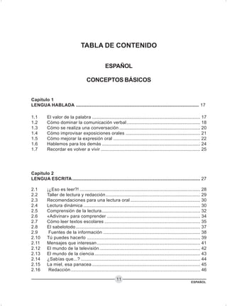 ESPAÑOL
11
TABLA DE CONTENIDO
ESPAÑOL
CONCEPTOS BÁSICOS
Capítulo 1
LENGUA HABLADA ................................................................................................... 17
1.1 El valor de la palabra ....................................................................................... 17
1.2 Cómo dominar la comunicación verbal ........................................................... 18
1.3 Cómo se realiza una conversación ................................................................. 20
1.4 Cómo improvisar exposiciones orales ............................................................ 21
1.5 Cómo mejorar la expresión oral ...................................................................... 22
1.6 Hablemos para los demás ............................................................................... 24
1.7 Recordar es volver a vivir ................................................................................ 25
Capítulo 2
LENGUA ESCRITA....................................................................................................... 27
2.1 ¡¿Eso es leer?! ................................................................................................. 28
2.2 Taller de lectura y redacción............................................................................ 29
2.3 Recomendaciones para una lectura oral ........................................................ 30
2.4 Lectura dinámica .............................................................................................. 30
2.5 Comprensión de la lectura............................................................................... 32
2.6 «Adivinar» para comprender ........................................................................... 34
2.7 Cómo leer textos escolares ............................................................................. 35
2.8 El sabelotodo .................................................................................................... 37
2.9 Fuentes de la información .............................................................................. 38
2.10 Tú puedes hacerlo ........................................................................................... 39
2.11 Mensajes que interesan................................................................................... 41
2.12 El mundo de la televisión................................................................................. 42
2.13 El mundo de la ciencia..................................................................................... 43
2.14 ¿Sabías que...? ................................................................................................ 44
2.15 La miel, esa panacea ....................................................................................... 45
2.16 Redacción ........................................................................................................ 46
 
