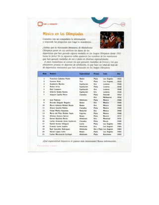 Español actividades cuarto grado 93