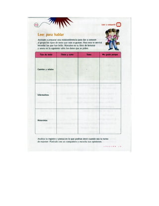 Español actividades cuarto grado 93