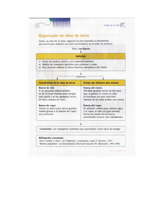 Español actividades cuarto grado 93
