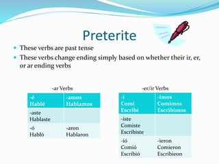 Preterite 
 These verbs are past tense 
 These verbs change ending simply based on whether their ir, er, 
or ar ending verbs 
-é 
Hablé 
-ar Verbs 
-amos 
Hablamos 
-aste 
Hablaste 
-ó 
Habló 
-aron 
Hablaron 
-í 
Comí 
Escribí 
-er/ir Verbs 
-imos 
Comimos 
Escribimos 
-iste 
Comiste 
Escribiste 
-ió 
Comió 
Escribió 
-ieron 
Comieron 
Escribieon 
