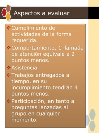 Aspectos a evaluar
Cumplimiento de
actividades de la forma
requerida.
Comportamiento, 1 llamada
de atención equivale a 2
puntos menos.
Asistencia
Trabajos entregados a
tiempo, en su
incumplimiento tendrán 4
puntos menos.
Participación, en tanto a
preguntas lanzadas al
grupo en cualquier
momento.
 