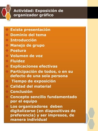 Actividad: Exposición de
organizador gráfico
 Exista presentación
 Dominio del tema
 Introducción
 Manejo de grupo
 Postura
 Volumen de voz
 Fluidez
 Explicaciones efectivas
 Participación de todos, o en su
defecto de una sola persona
 Tiempo de exposición
 Calidad del material
 Conclusión
 Concepto sencillo fundamentado
por el equipo
 Los organizadores deben
digitalizarse (en diapositivas de
preferencia) y ser impresos, de
manera individual
 
