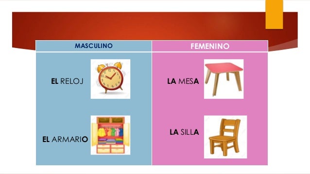 Clase 1 Español básico para niños sordos Aparador Estreito Para Corredor ~ Clase 1 Español básico para niños sordos