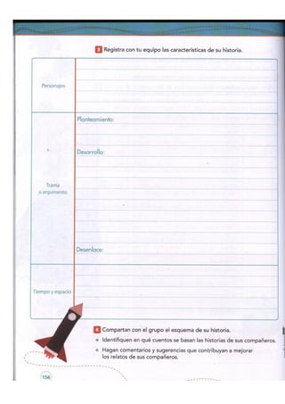 Español cuarto bimestre