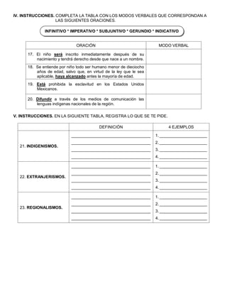 IV. INSTRUCCIONES. COMPLETA LA TABLA CON LOS MODOS VERBALES QUE CORRESPONDAN A LAS SIGUIENTES ORACIONES. 
ORACIÓN 
MODO VERBAL 
17. El niño será inscrito inmediatamente después de su nacimiento y tendrá derecho desde que nace a un nombre. 
18. Se entiende por niño todo ser humano menor de dieciocho años de edad, salvo que, en virtud de la ley que le sea aplicable, haya alcanzado antes la mayoría de edad. 
19. Está prohibida la esclavitud en los Estados Unidos Mexicanos. 
20. Difundir a través de los medios de comunicación las lenguas indígenas nacionales de la región. 
V. INSTRUCCIONES. EN LA SIGUIENTE TABLA, REGISTRA LO QUE SE TE PIDE. 
DEFINICIÓN 
4 EJEMPLOS 
21. INDIGENISMOS. 
___________________________________ 
___________________________________ 
___________________________________ 
___________________________________ 
1. _____________________ 
2. _____________________ 
3. _____________________ 
4. _____________________ 
22. EXTRANJERISMOS. 
___________________________________ 
___________________________________ 
___________________________________ 
___________________________________ 
1. _____________________ 
2. _____________________ 
3. _____________________ 
4. _____________________ 
23. REGIONALISMOS. 
___________________________________ 
___________________________________ 
___________________________________ 
___________________________________ 
1. _____________________ 
2. _____________________ 
3. _____________________ 
4. _____________________ 
INFINITIVO * IMPERATIVO * SUBJUNTIVO * GERUNDIO * INDICATIVO  
