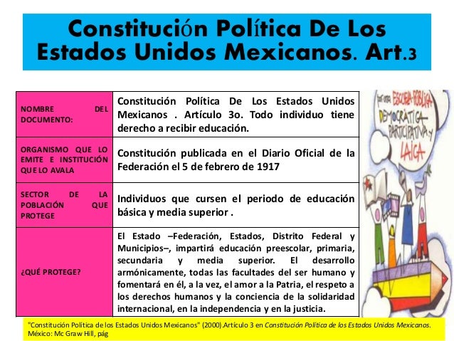 Analizar documentos sobre los derechos humanos